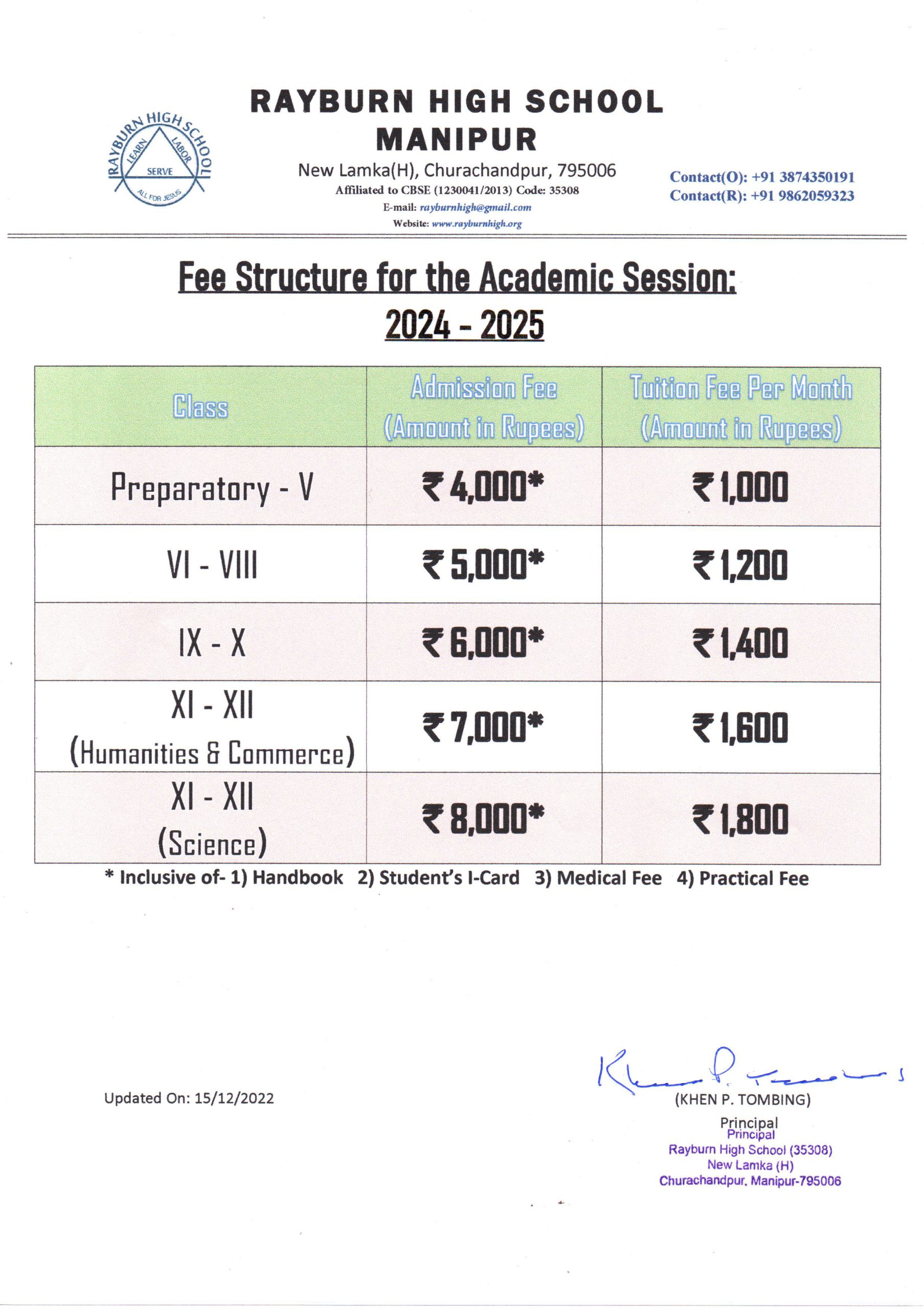 Fee Structure for the Academic Session 2024 25