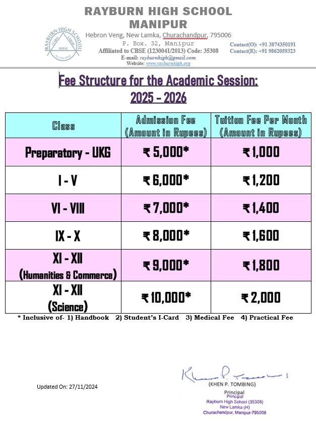 Fee Structure for the Academic Session 2025 2026